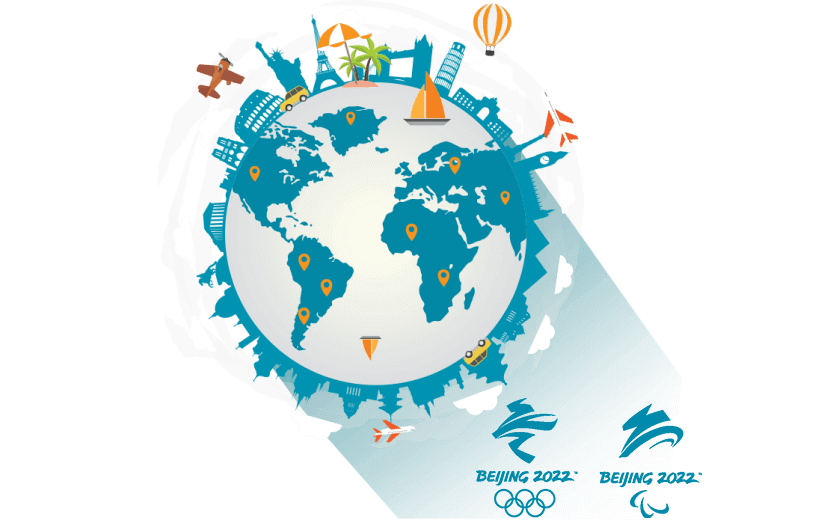 在多米尼加连接到中国的软件 - GOTOCN